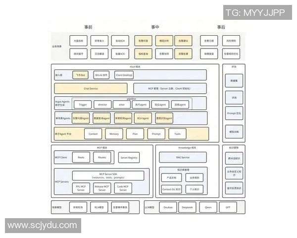 专访周娜：探讨CSGO成功背后的策略与发展路径