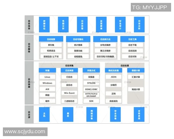 和平精英纪实:WE战队转型之路的挑战与机遇全景回顾 和平精英纪实:WE战队转型之路的挑战与机遇全景回顾