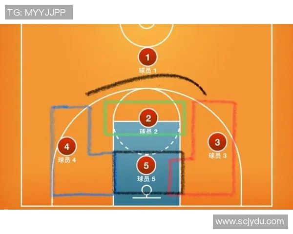 成都街舞队区域防守策略解析及其对街舞文化的影响探讨