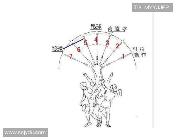 探索北京羽毛球队的训练节奏与竞技策略深度解析 探索北京羽毛球队的训练节奏与竞技策略深度解析